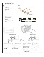 Preview for 4 page of Color Kinetics PDS-70mr Installation Instructions Manual