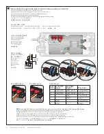 Preview for 4 page of Color Kinetics Vaya Series Installation Instructions Manual