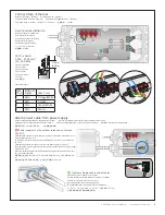 Preview for 5 page of Color Kinetics Vaya Series Installation Instructions Manual