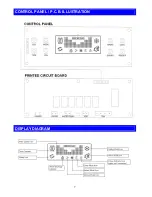 Предварительный просмотр 8 страницы COLORATO CLAC-150 Instruction Manual