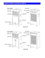 Предварительный просмотр 11 страницы COLORATO CLAC-150 Instruction Manual