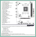 Предварительный просмотр 2 страницы Colorful A320M-M.2 PRO V15 User Manual