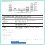 Предварительный просмотр 10 страницы Colorful A320M-M.2 PRO V15 User Manual