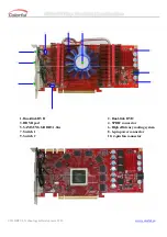 Preview for 2 page of Colorful GF9800GT-512M DDR3 H10 Quick Start Manual