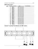 Preview for 8 page of Colorist LINE 6QA Quick Reference Manual