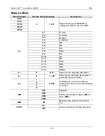 Preview for 15 page of Colorist LINE 6QA Quick Reference Manual