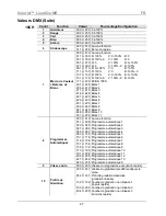 Preview for 27 page of Colorist LINE 6QA Quick Reference Manual