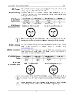 Preview for 3 page of Colorist PANEL 36Qa Quick Reference Manual