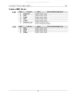 Preview for 14 page of Colorist PANEL 36Qa Quick Reference Manual