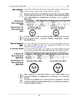 Предварительный просмотр 22 страницы Colorist POD 1QA Quick Reference Manual