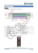 Предварительный просмотр 6 страницы Colorjet Fabjet Grand User Manual