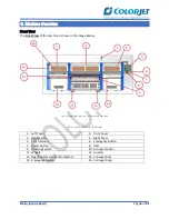 Предварительный просмотр 7 страницы Colorjet METRO KONICA HEAD User Manual