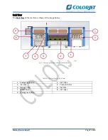 Предварительный просмотр 8 страницы Colorjet METRO KONICA HEAD User Manual