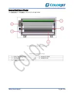 Предварительный просмотр 9 страницы Colorjet METRO KONICA HEAD User Manual