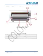 Предварительный просмотр 10 страницы Colorjet METRO KONICA HEAD User Manual