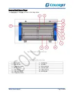 Предварительный просмотр 11 страницы Colorjet METRO KONICA HEAD User Manual