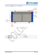 Предварительный просмотр 12 страницы Colorjet METRO KONICA HEAD User Manual