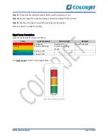 Предварительный просмотр 14 страницы Colorjet METRO KONICA HEAD User Manual