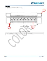 Предварительный просмотр 7 страницы Colorjet SONIQ i User Manual