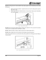 Предварительный просмотр 32 страницы Colorjet TXF Installation And Troubleshooting Manual