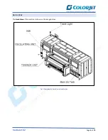 Предварительный просмотр 7 страницы Colorjet VASTRAJET K2 User Manual