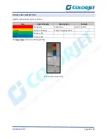 Предварительный просмотр 14 страницы Colorjet VASTRAJET K2 User Manual