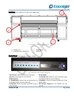 Предварительный просмотр 7 страницы Colorjet Vulcan Prime User Manual