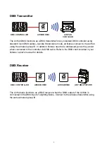 Предварительный просмотр 9 страницы ColorKey AirHub DMX CKU-7010 User Manual