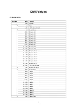 Preview for 6 page of ColorKey CKU-1070 User Manual