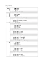 Preview for 7 page of ColorKey CKU-1070 User Manual