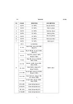 Предварительный просмотр 6 страницы ColorKey CKU-2142 User Manual