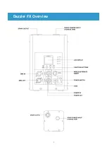 Preview for 5 page of ColorKey CKU-7700 User Manual