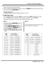 Preview for 21 page of ColorKey CKW02-C192 User Manual