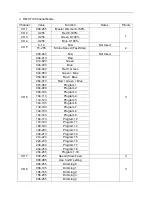 Preview for 6 page of ColorKey KasBar COB Tri 5 User Manual