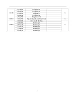 Preview for 8 page of ColorKey KasBar COB Tri 5 User Manual