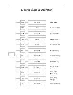 Preview for 10 page of ColorKey KasBar COB Tri 5 User Manual