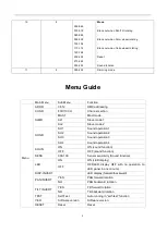 Preview for 5 page of ColorKey Mover MicroSpot User Manual