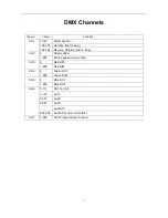 Preview for 4 page of ColorKey TriStar CKU01-1010 User Manual