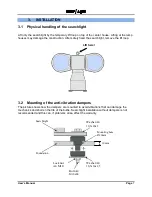 Preview for 7 page of Colorlight CL20 Series User Manual