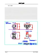 Preview for 10 page of Colorlight CL20 Series User Manual