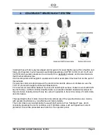 Preview for 9 page of Colorlight CLITE2 Installation & User Manual