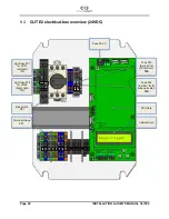 Preview for 20 page of Colorlight CLITE2 Installation & User Manual