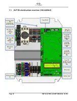 Preview for 22 page of Colorlight CLITE2 Installation & User Manual