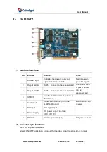 Preview for 4 page of Colorlight iT7 User Manual