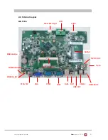 Preview for 9 page of Colormetrics P1000 User Manual