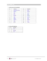 Preview for 10 page of Colormetrics P1000 User Manual