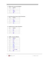 Preview for 12 page of Colormetrics P1000 User Manual