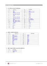 Preview for 10 page of Colormetrics P1300 User Manual