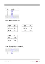 Preview for 13 page of Colormetrics P1300 User Manual