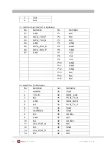 Предварительный просмотр 14 страницы Colormetrics V1506 User Manual